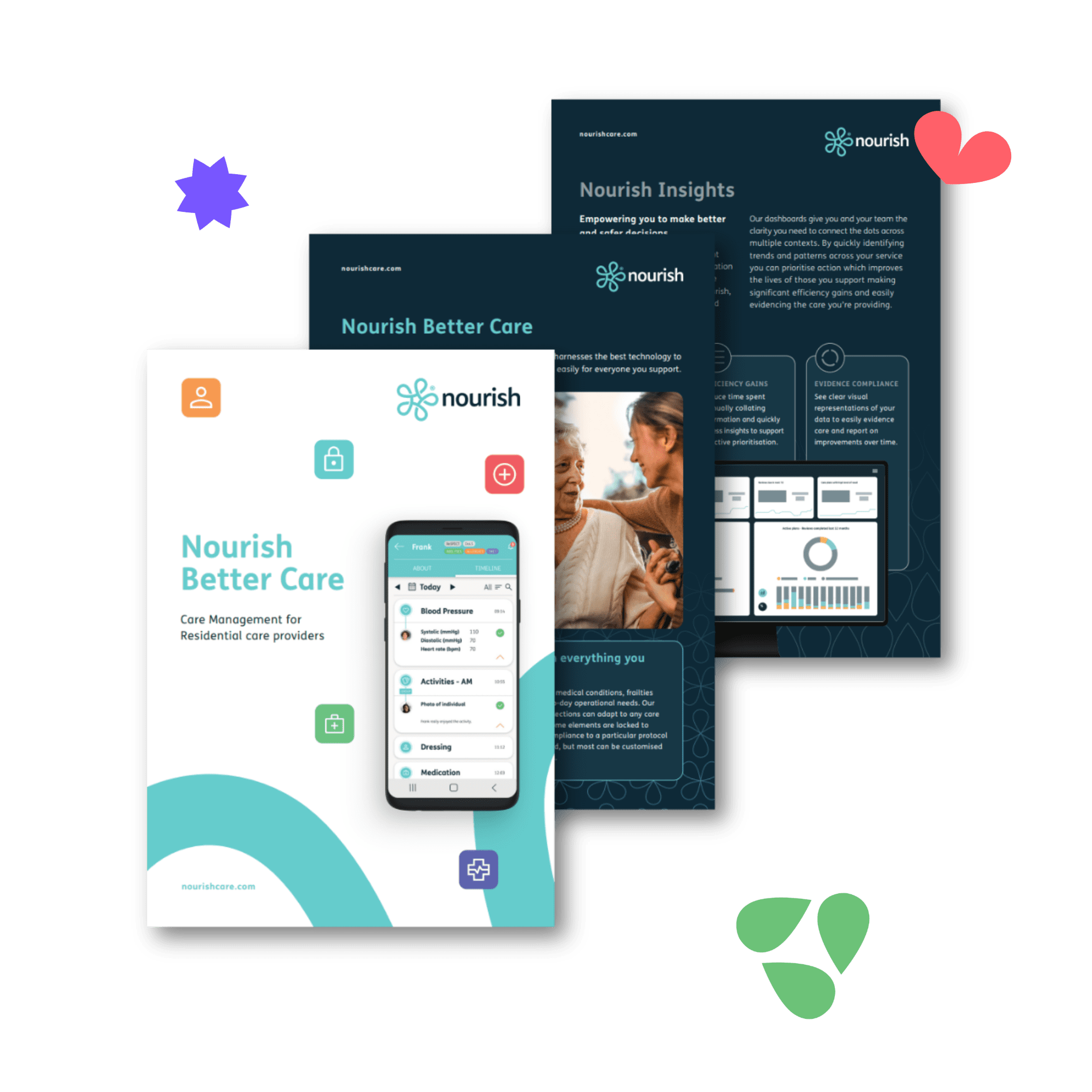 A preview of the Nourish Better Care Brochure