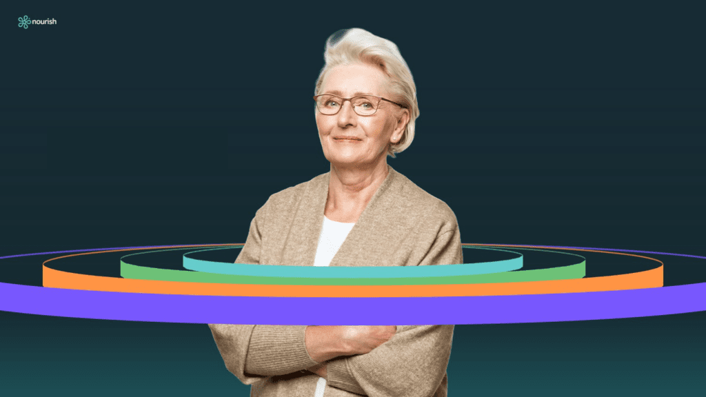 Nourish Product Story Person image