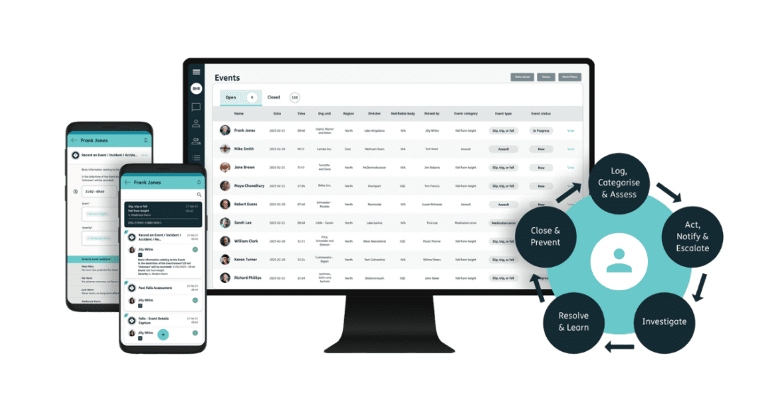 Nourish Safety | Incident Management Software | Nourish Care