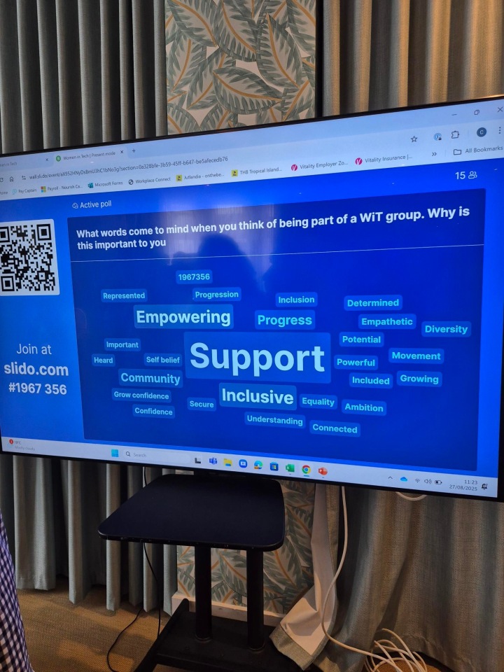 give to gain IWD word cloud